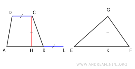 extend the longer base AB of the trapezoid with the shorter base CD