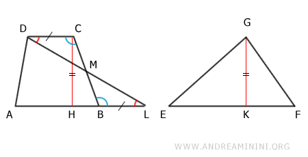 the triangle ADL is congruent with EFG
