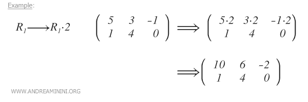 An example of the second allowable Gaussian move