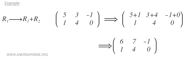 Summing two rows in the matrix