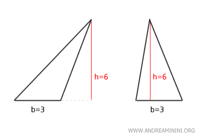 example of equivalent triangles
