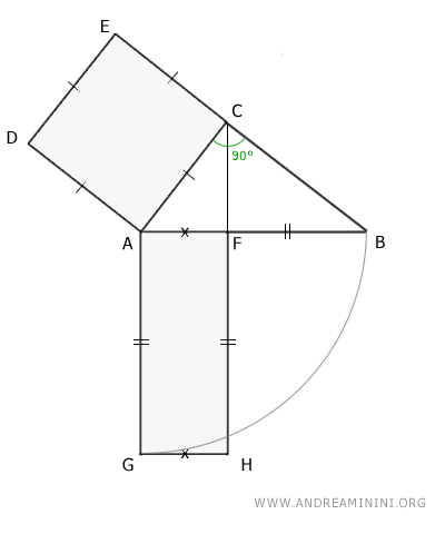Euclid's first theorem of right triangles