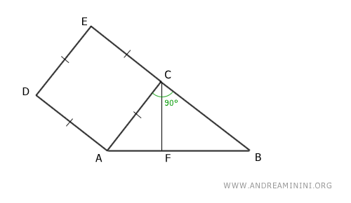 projection of the leg onto the hypotenuse