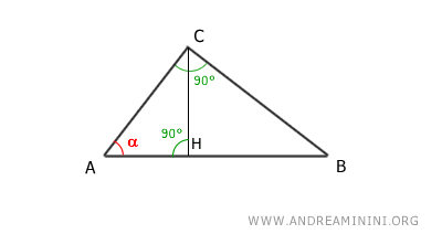 triangles are similar