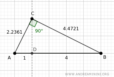 projection onto the hypotenuse