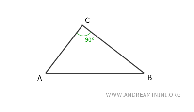 Euclid's theorem
