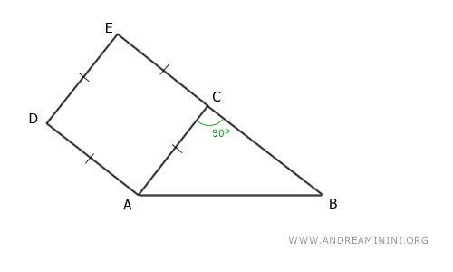 square constructed on the leg