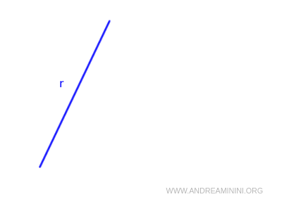 Euclid's fifth postulate
