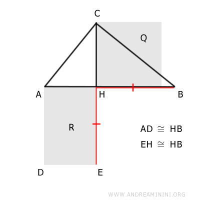 Euclid's Second Theorem