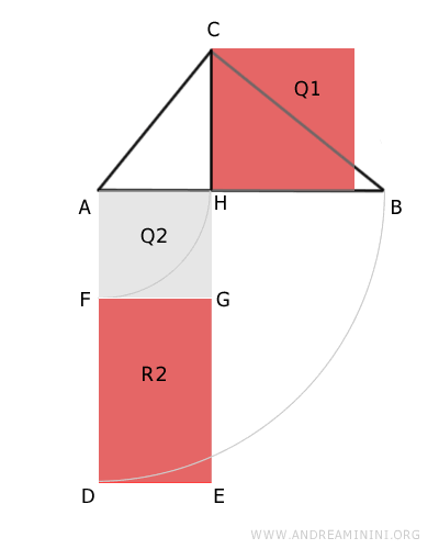 Proof of Euclid's second theorem