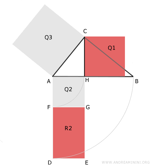 Proof of the theorem