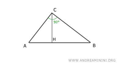 Segment AH is the projection of the leg onto the hypotenuse