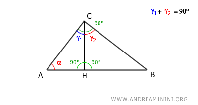 Triangle ACH is a right triangle