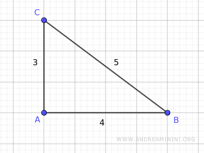 Triangle ABC