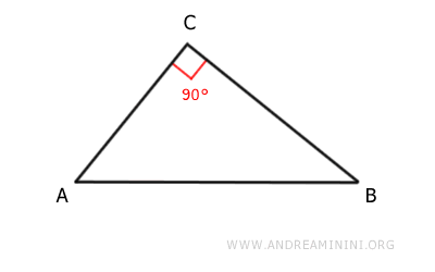 Right triangle ABC