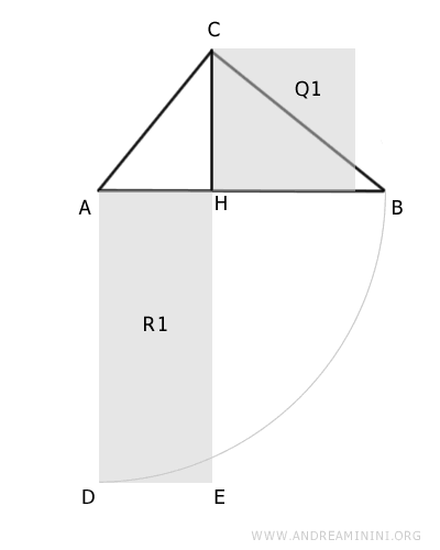 Rectangle R1