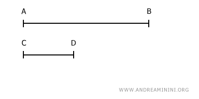 the two segments