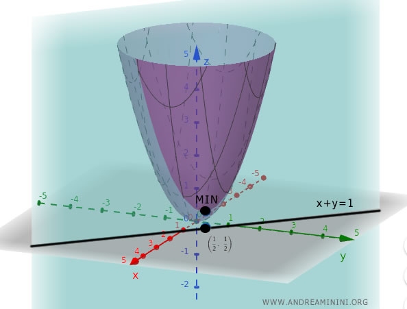 example