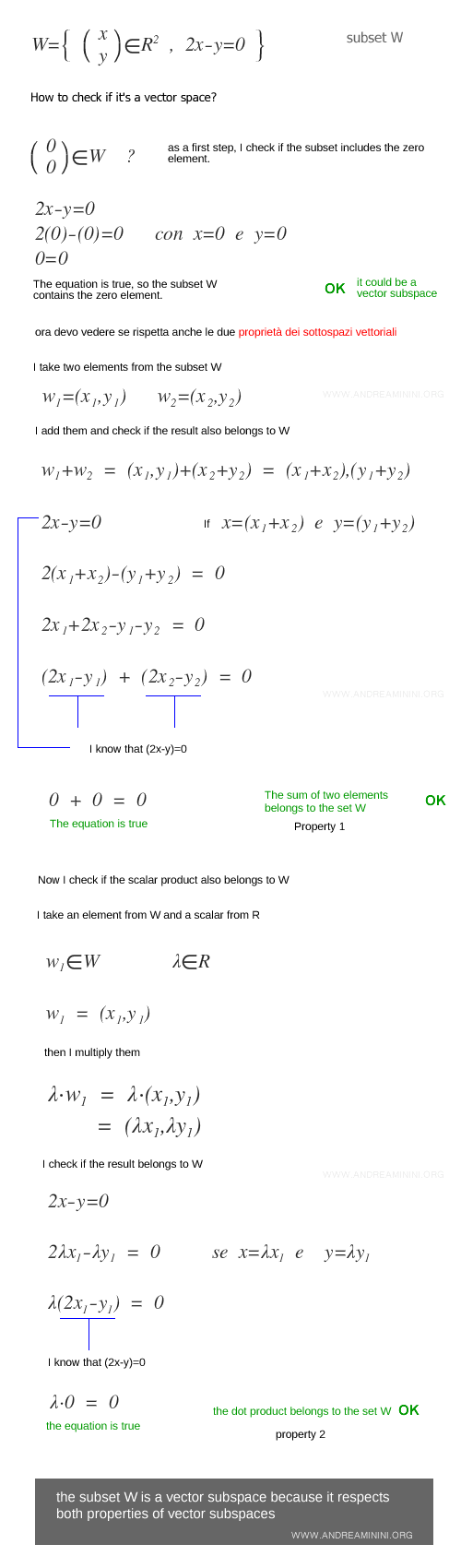 an example of computation