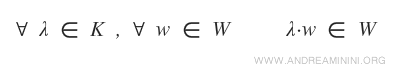 the second property of vector subspaces