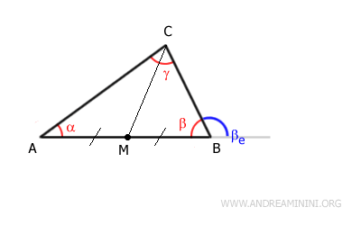 The midpoint M and the median AM