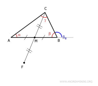 Segments CM and MF are congruent