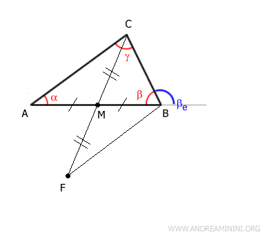 Segment BF
