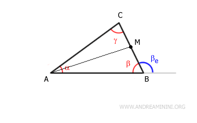 The midpoint M on side BC