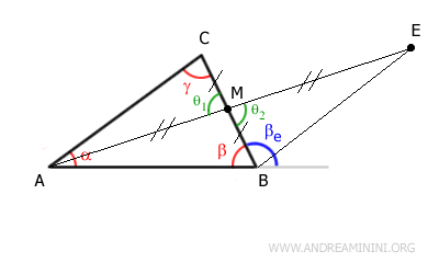 Triangles AMC and BMC are congruent
