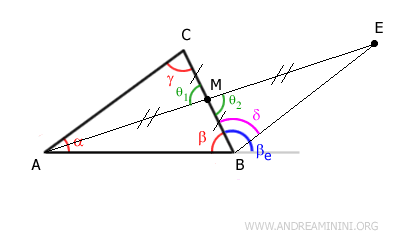 Triangles AMC and BMC have congruent sides and angles