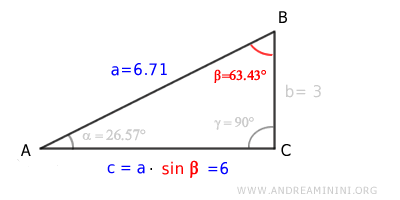 the hypotenuse times the sine of beta equals the opposite leg