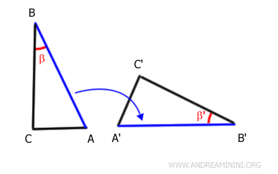 A rigid motion