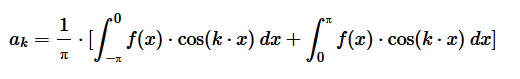 $$ a_k = \frac{1}{&pi;} [ \int_{-&pi;}^0 f(x)\cos(kx)\,dx + \int_0^{\pi} f(x)\cos(kx)\,dx ] $$