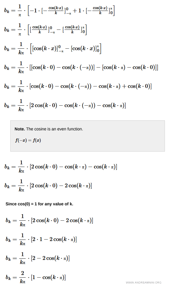 $$ b_k = \frac{1}{k\pi} [ 2 - 2\cos(k\pi) ] $$