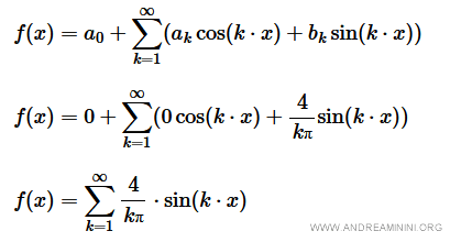 $$ f(x) = \sum_{k=1}^{\infty} \frac{4}{k\pi} \sin(kx) $$