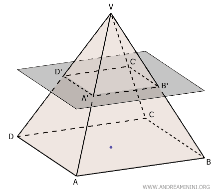 example