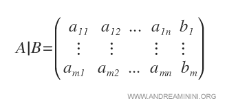 the augmented matrix