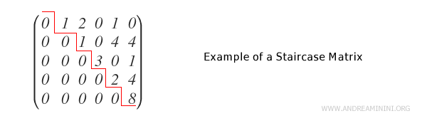 example of a staircase matrix