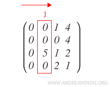 identifying the first non-zero column
