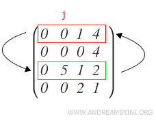 example