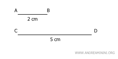 Segments AB and CD