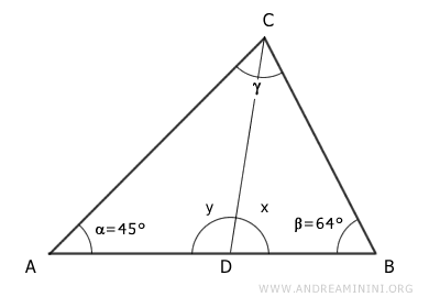 the triangle