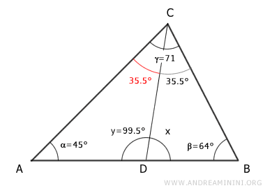 measure of angle y