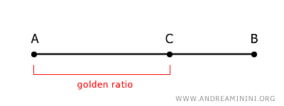 the golden ratio of the segment