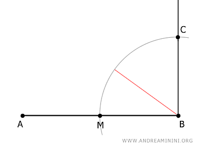 the point C