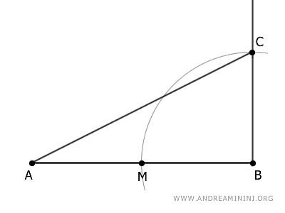 the segment AC