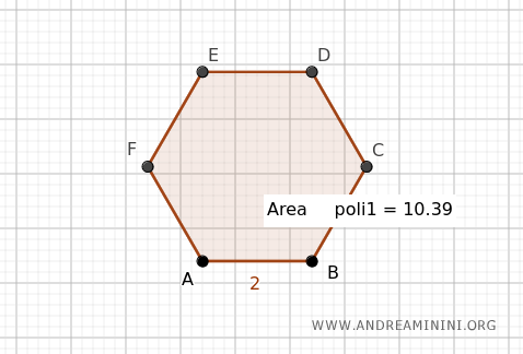 hexagon area