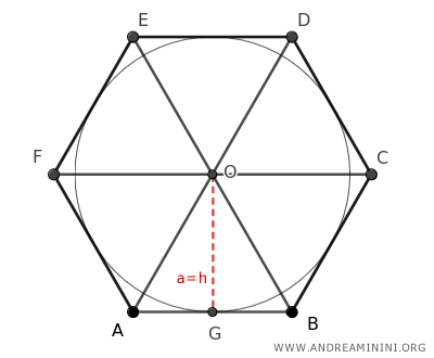 hexagons
