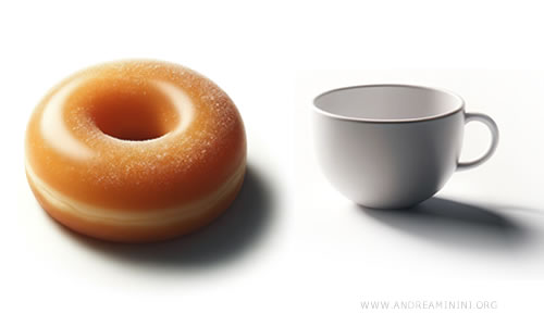 an example of homeomorphism
