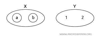 example